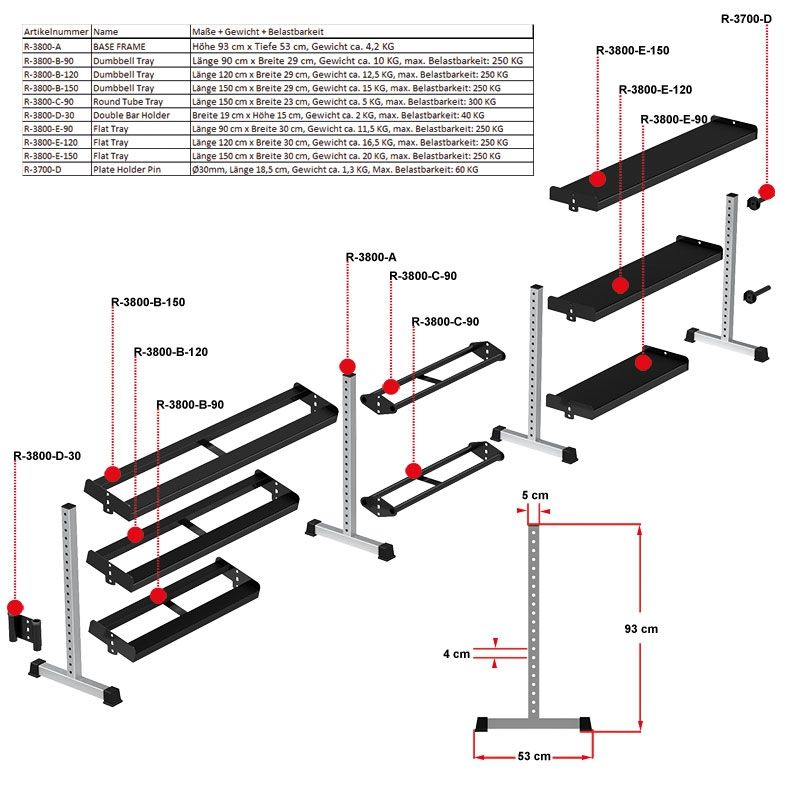 Modulært rack-system SEMI-PRO 400 Build your Rack detalj